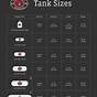 Propane Tank Sizing Chart