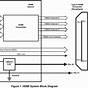 Hdmi Cable Circuit Diagram