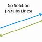 One Solution No Solution Infinite Solutions Worksheets