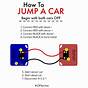 Diagram Of How To Jump A Car