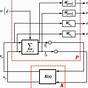 Bluetooth Ic Circuit Diagram