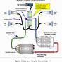 Car Audio Wiring Diagram Two Amps