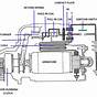 Car Engine Starter Diagram