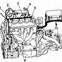 Car Engine Diagram Chevy 2.2