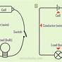 Parts Of A Simple Circuit Diagram