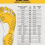 Vibram Toe Shoe Size Chart