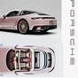 Porsche 911 Targa Sakura Pink