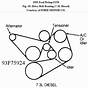 Ford 7.3 Diesel Serpentine Belt Diagram