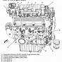 Gm 3800 Series 3 Engine Problems