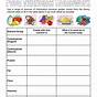 Food And Nutrition Worksheets