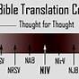 Chart Demonstrating Bible Translations