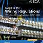 17th Edition Wiring Regs