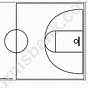 Printable Basketball Court Template