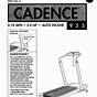 Weslo Cadence Ds11 User Manual