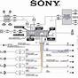 Sony Car Audio Wiring Harness Diagram