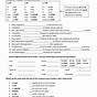 Er Verbs Worksheets Answers