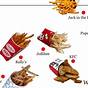 French Fry Size Chart 5/16 Vs 3/8