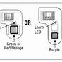 Chamberlain Universal Wireless Keypad Youtube