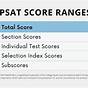 Psat 8/9 Score Chart