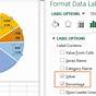 Excel Pie Chart Show Percentage And Value