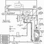 Sullair Air Compressor Manual