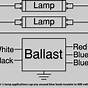 Fluorescent Ballast Wiring