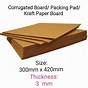 Basis Weight Of Corrugated Board