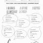 Intro To Animals And Classification Review Worksheet