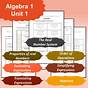 Foundations Of Algebra Worksheets