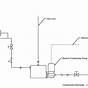 Condensate Pump Installation Manual