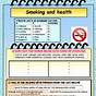 Smoking Cessation Handouts Worksheets