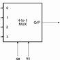 Explain 2-to-1 Multiplexer Circuit Diagram