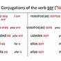 Verb Ser Conjugation Chart
