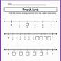 Fraction Math Problems For 4th Graders