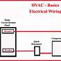 Ac Breaker Panel Wiring Diagram