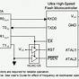 8051 Programmer With Circuit Diagram Pdf