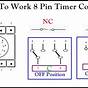 11 Pin Timer Relay Wiring Diagram