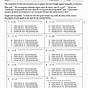 Two-step Inequality Word Problems Worksheets With Answers