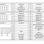 Wiring Diagram Of Hyundai Santro