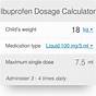How Much Ibuprofen 100mg/5ml Dosage Chart