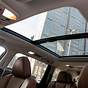 2023 Toyota Rav4 Hybrid Panoramic Sunroof