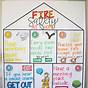 Fire Safety Anchor Chart