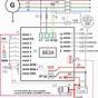 Circuit Breaker Panel Wiring Diagram Pdf