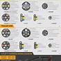 Network Plug Wiring Diagram