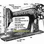 Singer Sewing Machine Parts Diagram