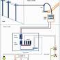 House Electricity Wiring Diagram