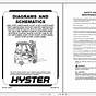 Hyster S50ft Parts Manual