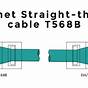 Ethernet Cable Connection Diagram