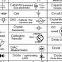 Circuit Diagram Symbol Quiz