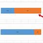 Creating A Stacked Bar Chart In Excel